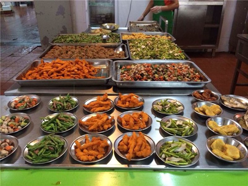 滨海新区食堂承包市场的现状与前景分析