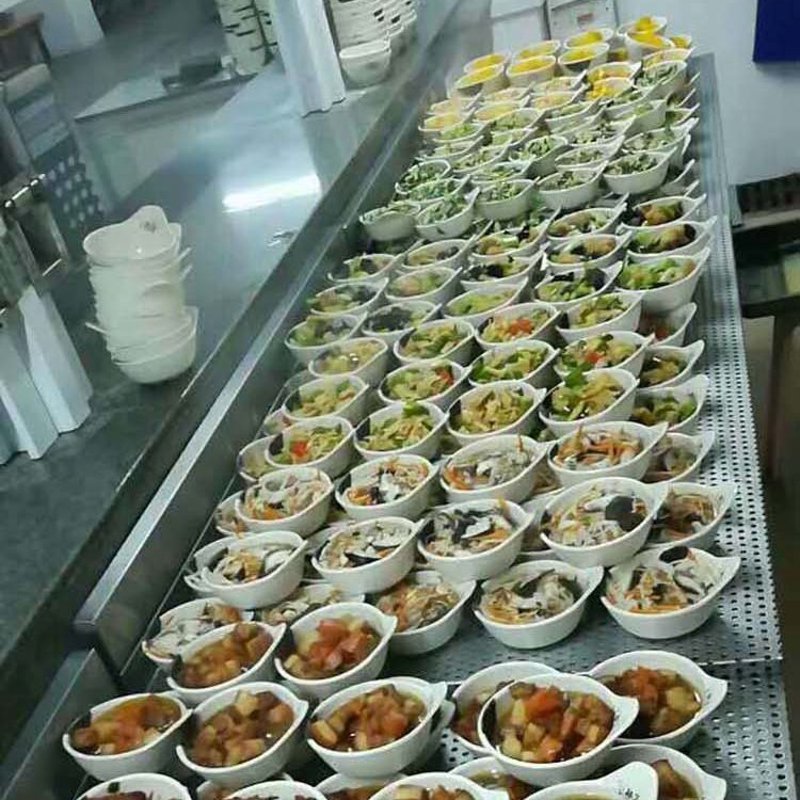 滨海新区食堂承包市场的现状与前景分析